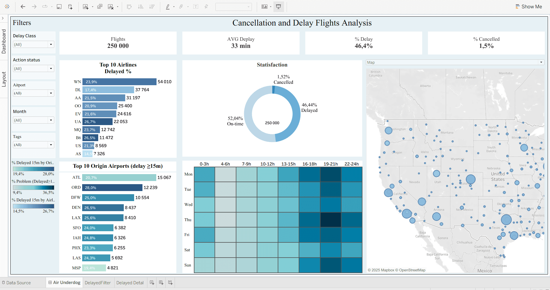 Flight Delays & Cancellations view